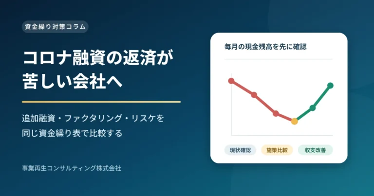 コロナ融資の返済負担と資金繰り対策