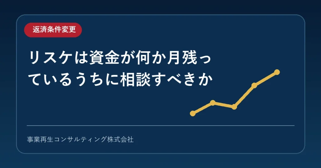 リスケ相談の時期と資金繰り改善期間