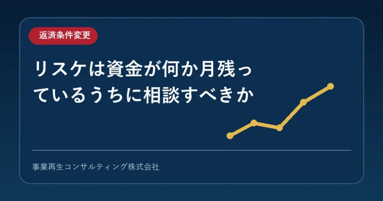 リスケ相談の時期と資金繰り改善期間